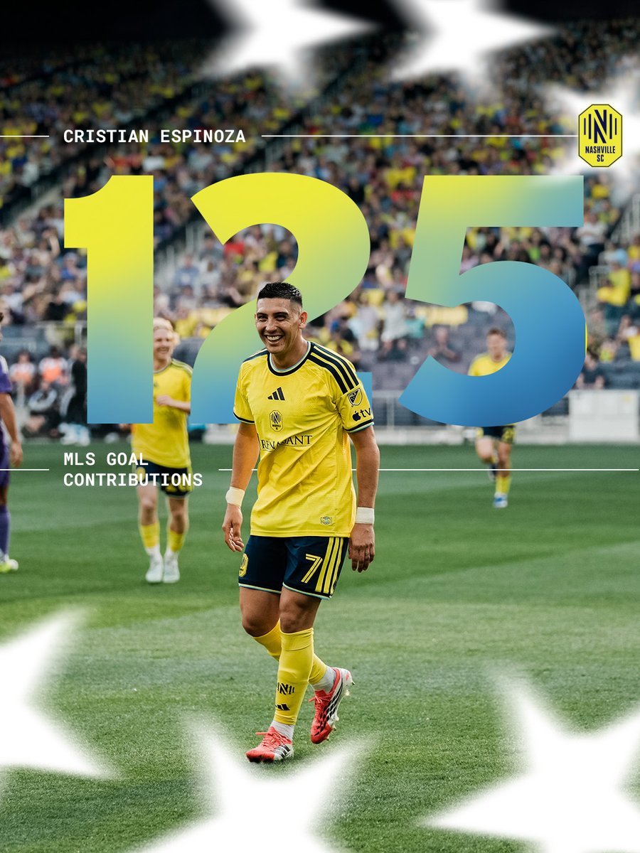 Nashville SC tweet media