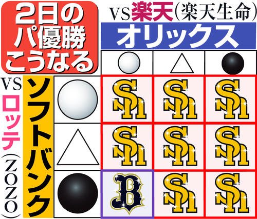 しょーごたん tweet media