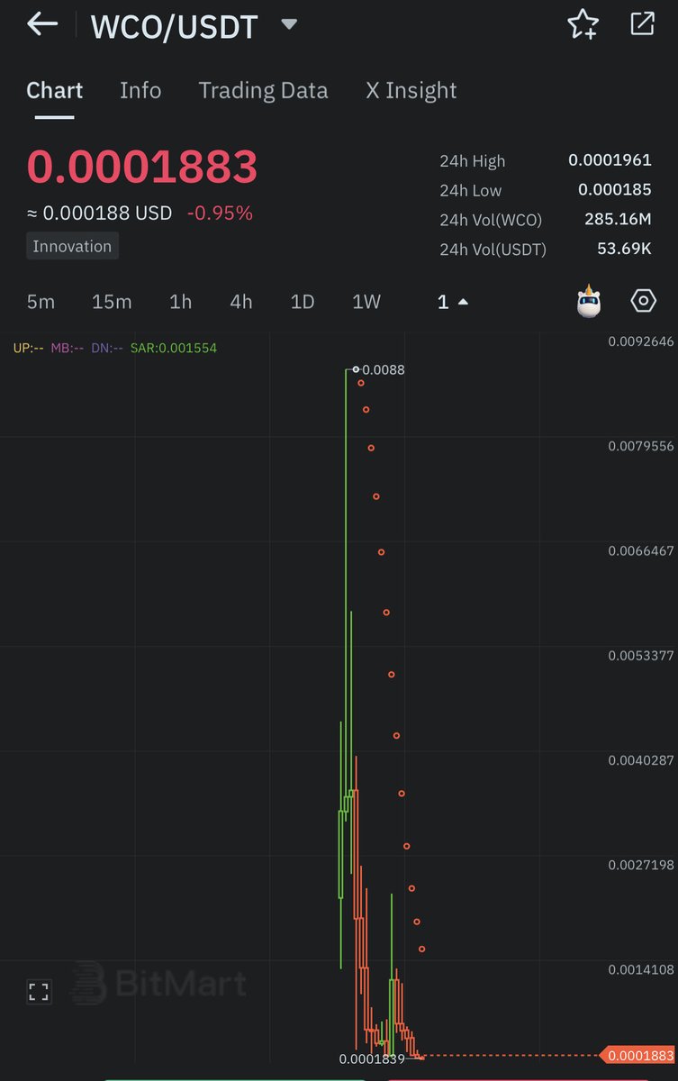 XRP OG 333 tweet media