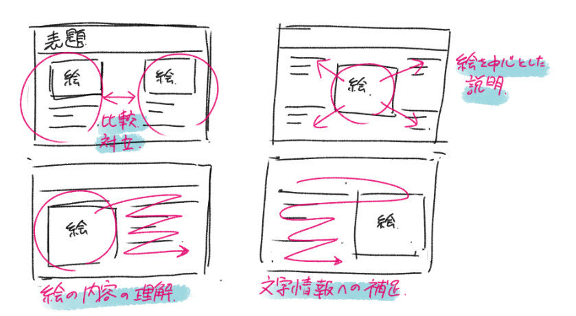 濱村 崇 / GameDesignLab tweet media