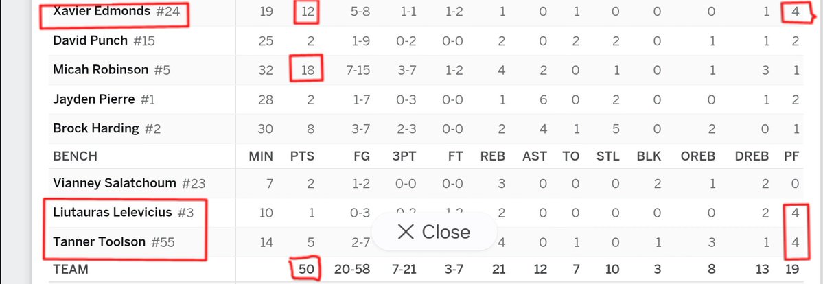 STAT-MAN Corothers III tweet media