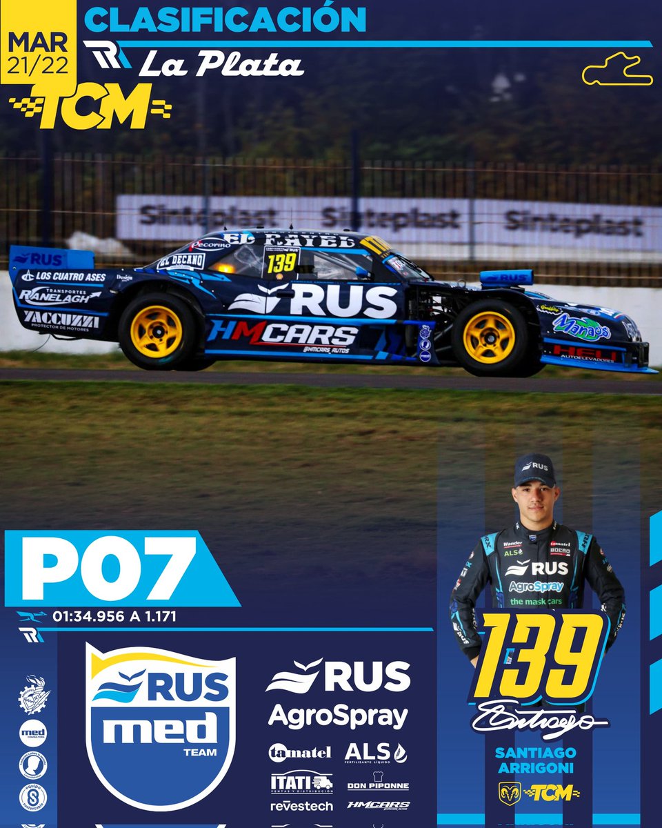 Rus Med Team tweet media