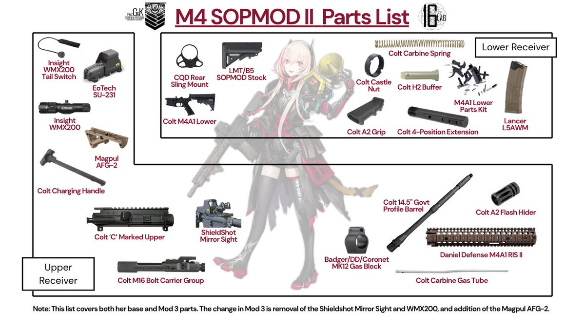 Hvwkins | RO Enjoyer tweet media