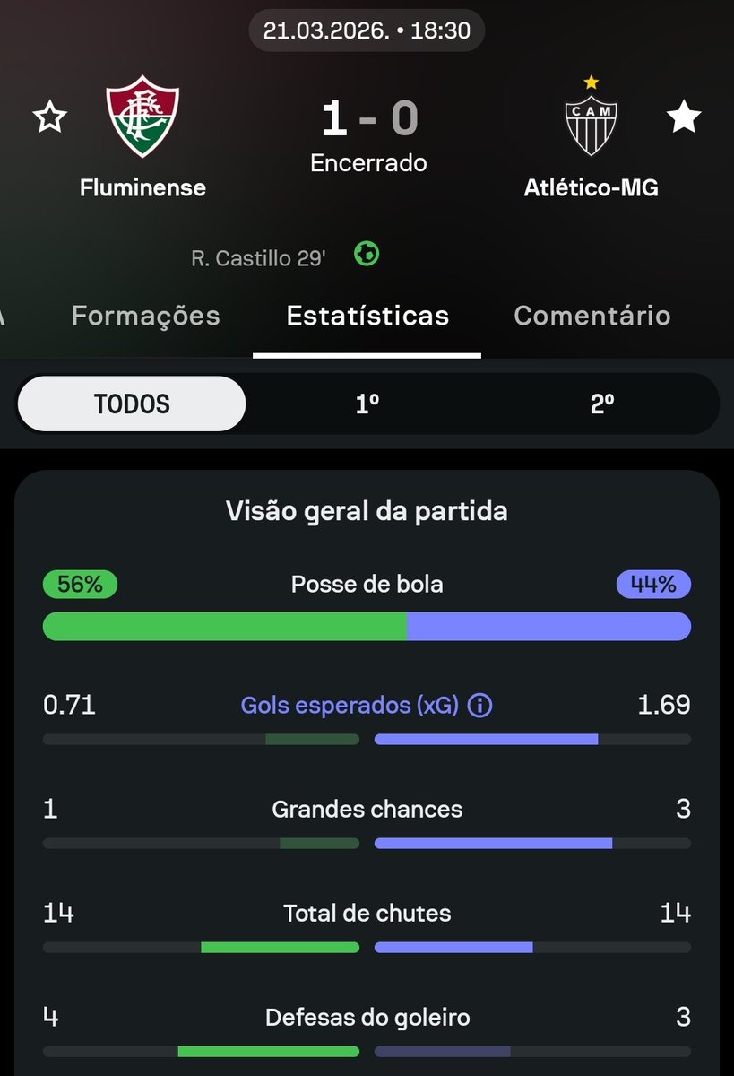 Zé Maurício tweet media