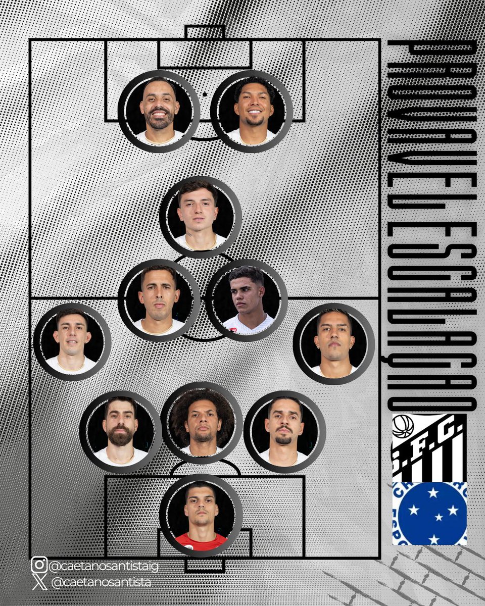 caetano santista🏳️🏴 tweet media