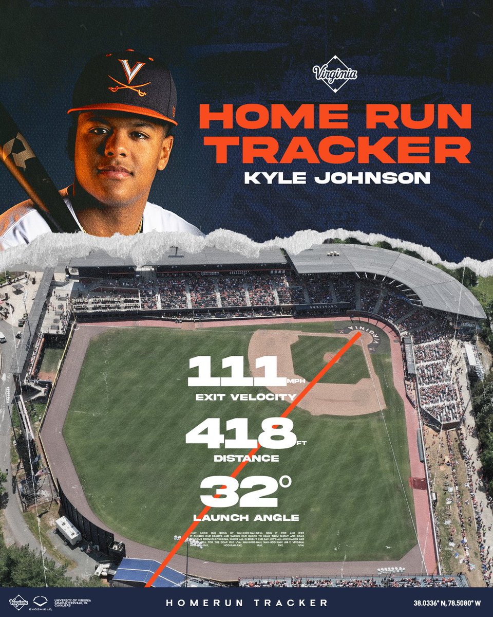 Virginia Baseball tweet media