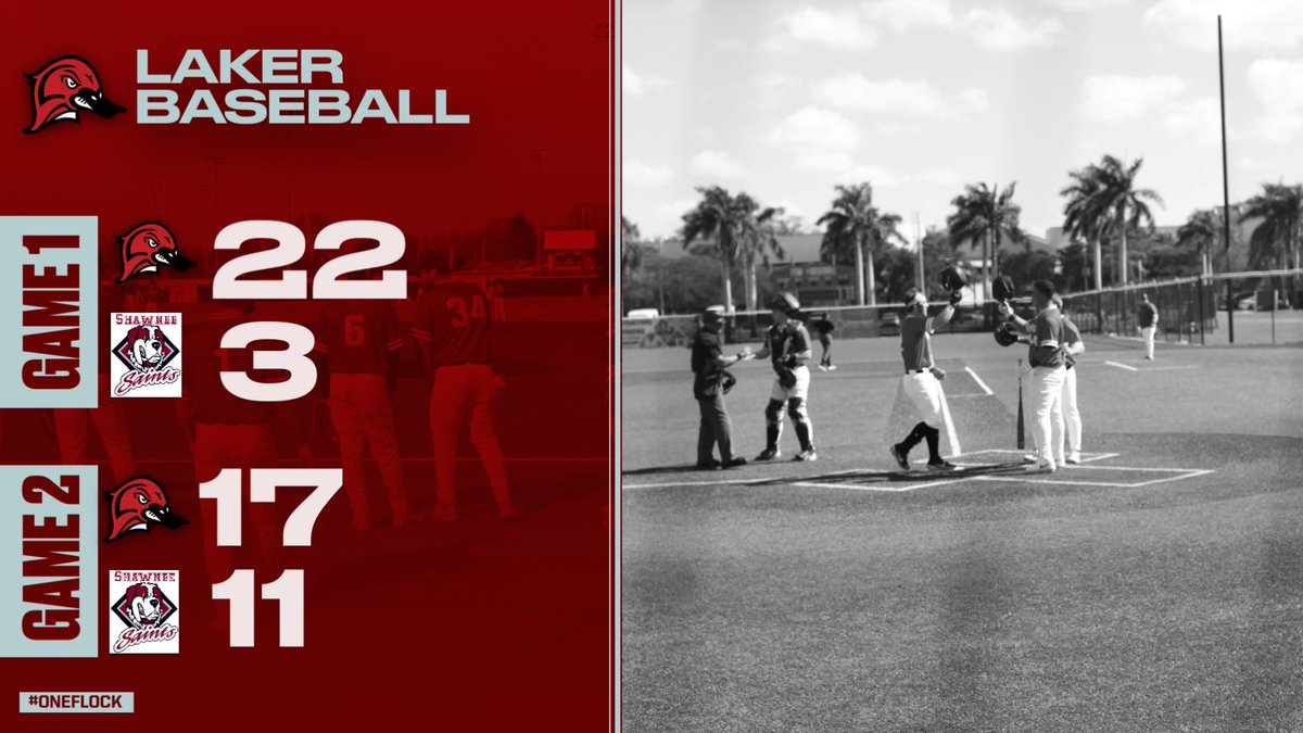 Lakers take both games of the DH today to sweep the series! The Laker offense tallied 66 runs over the 3 game series 

Gamers: 
<a href="/Logan_Nagle79/">Logan_Nagle79</a> 5 for 8, 💣, 2 BB, 5 RBI
<a href="/EduardoLetamen1/">Eduardo Letamendi</a> 4 for 8, 💣, 2B, RBI
<a href="/KaidenMaurer__/">kaiden maurer</a> 5 for 7, 2B, 3 BB, 4 RBI
<a href="/owenhawkins05/">Owen Hawkins</a> 4 for 9, 3B, 2 BB,