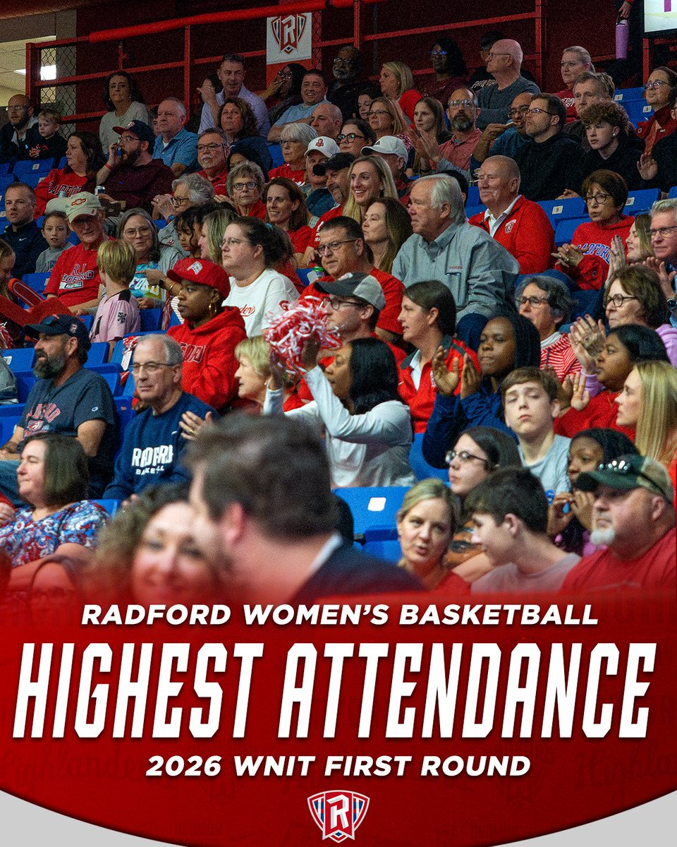 Radford Women's Basketball tweet media