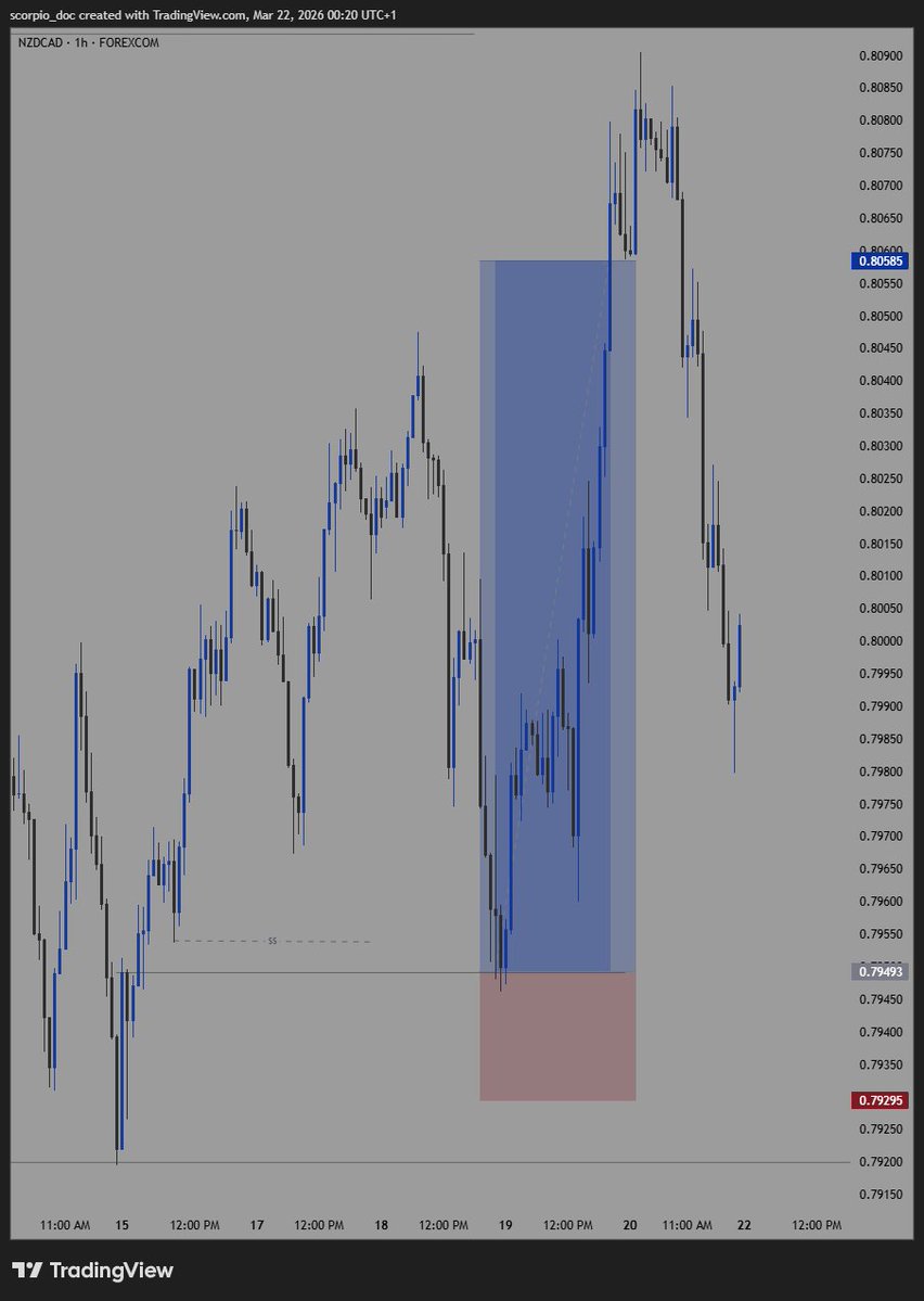 Temi🖤🌹 tweet media