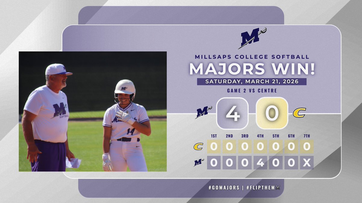 Millsaps College Athletics tweet media