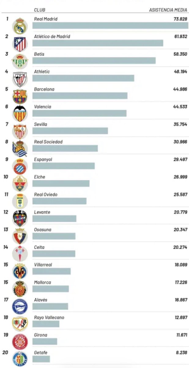 Óscar Gómez tweet media