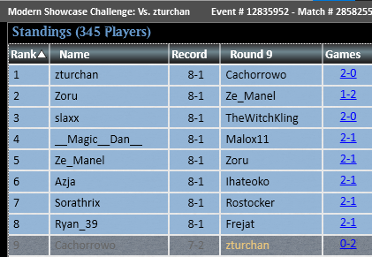 Cachorrowo's tweet photo. 7-0 -> 7-2 to get 9th in the showcase, o7

I guess I'll have to play the LCQs https://t.co/RGe3D7ILYP