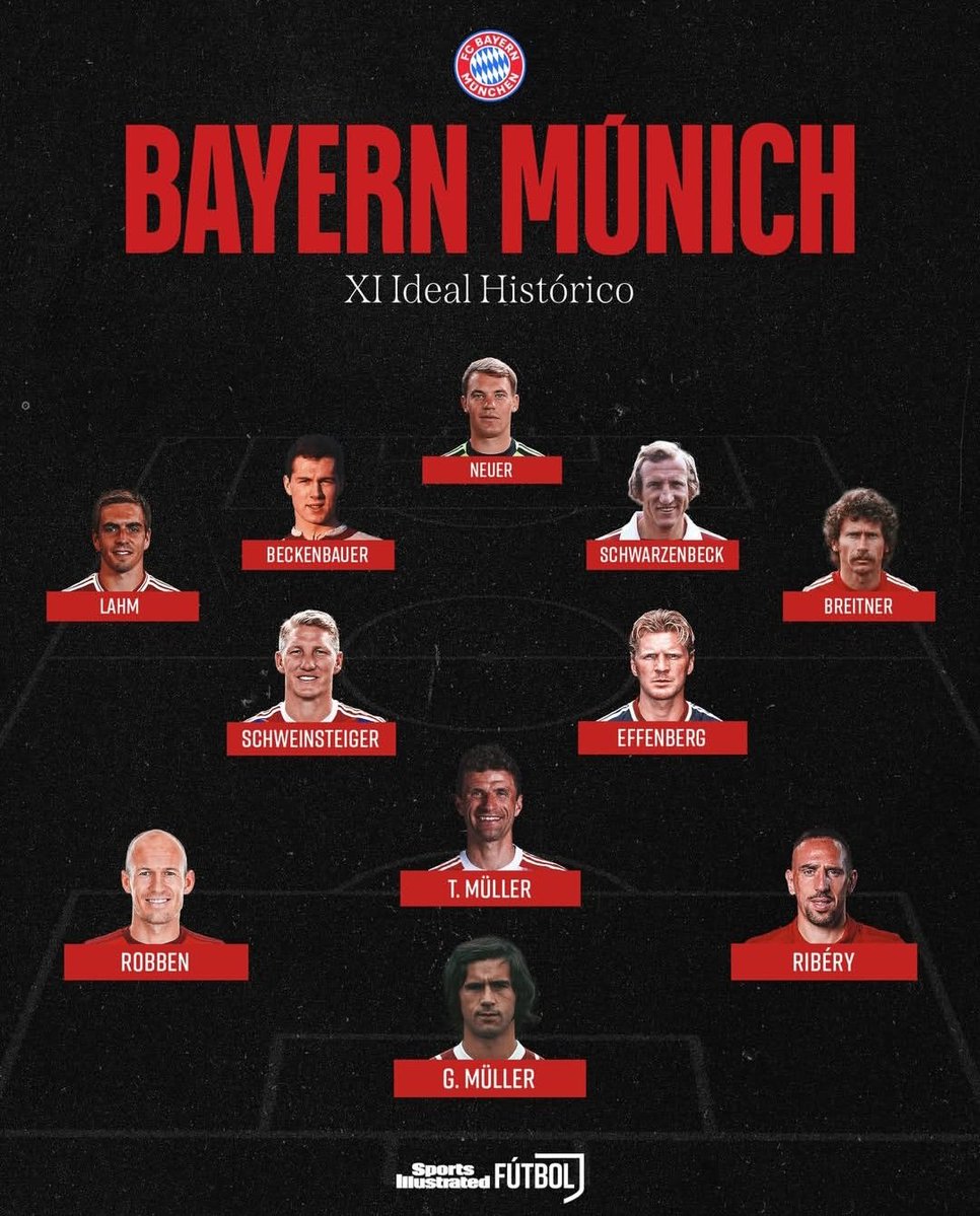 El Bávaro tweet media