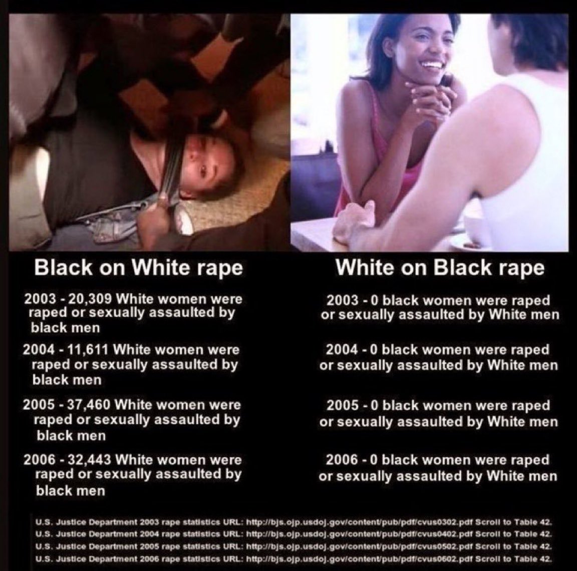 White Country ✝ tweet media