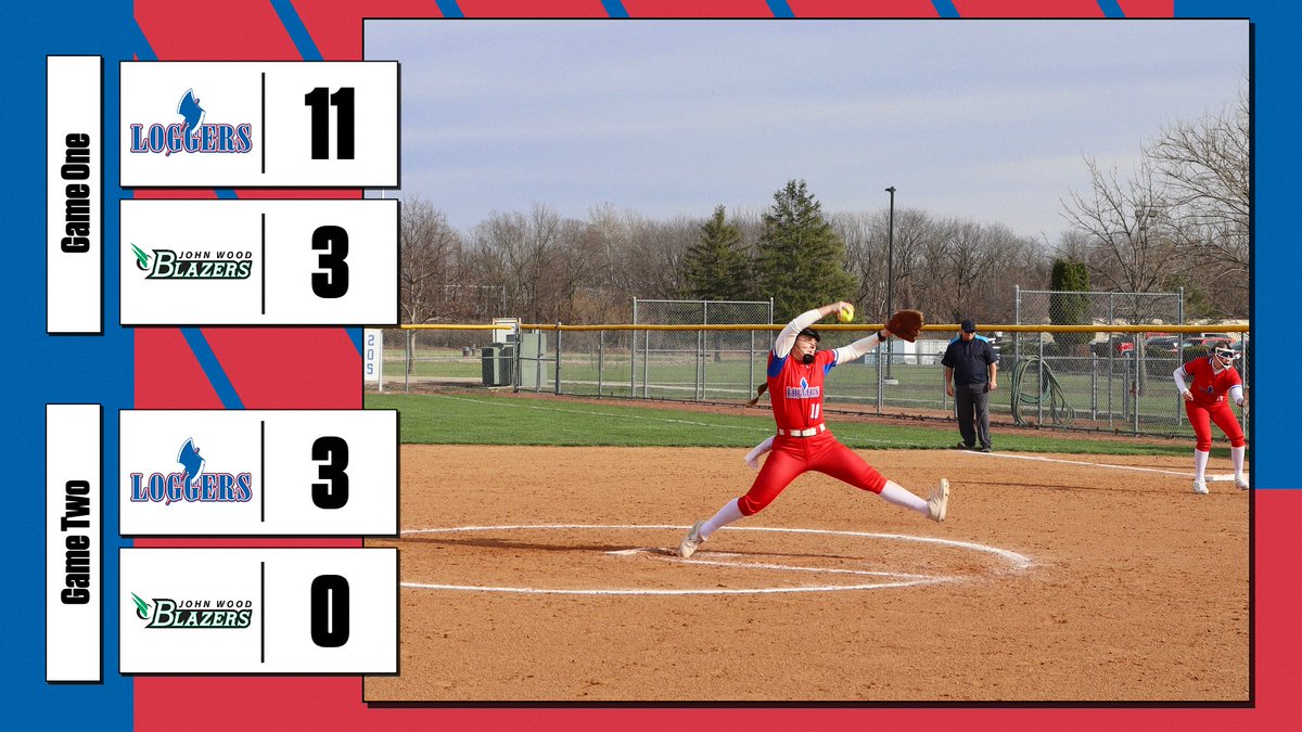 Loggers Softball tweet media