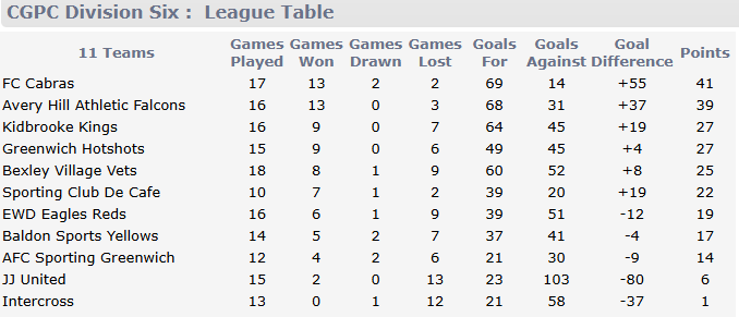 W.E.S.F.A. tweet media