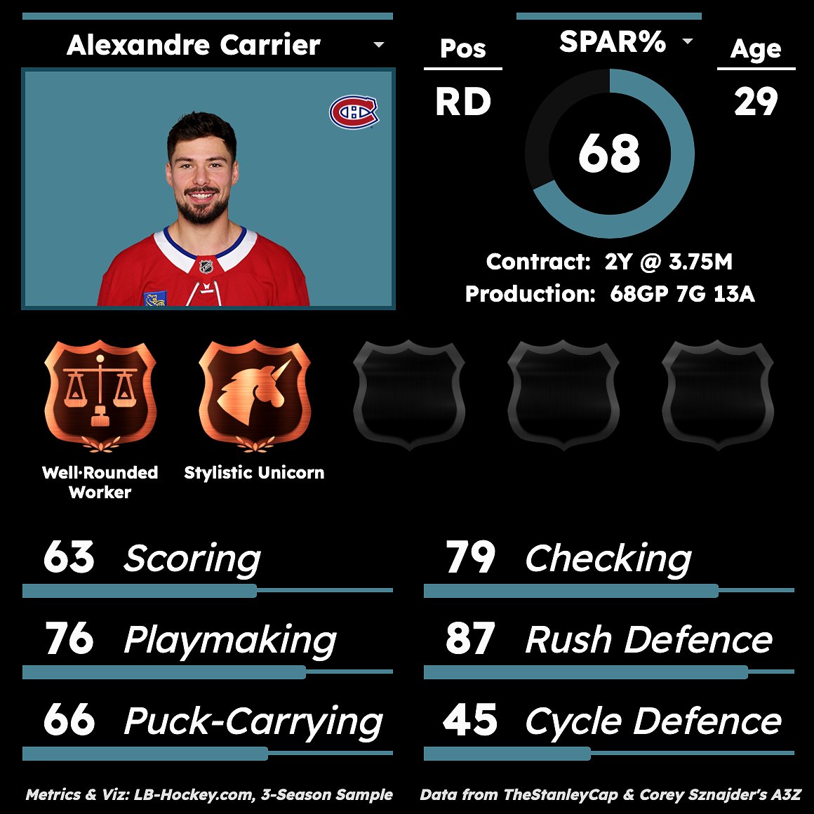 Louis Boulet tweet media