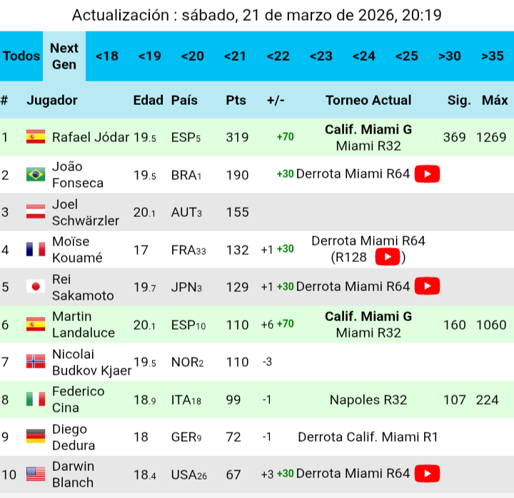 Ariel Fernández tweet media