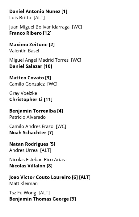 Challenger Draws tweet media