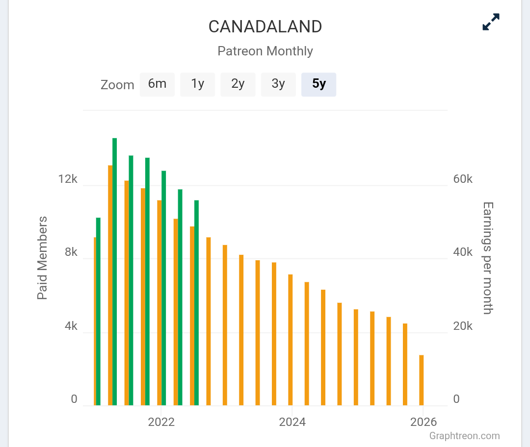 The Mayor From Jaws tweet media
