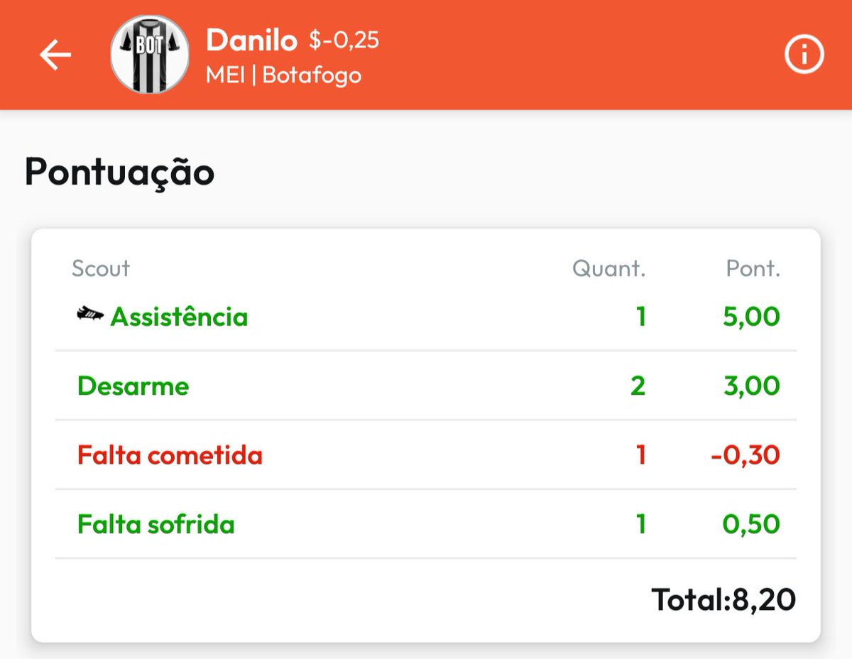 RABISCANDO CARTOLA tweet media