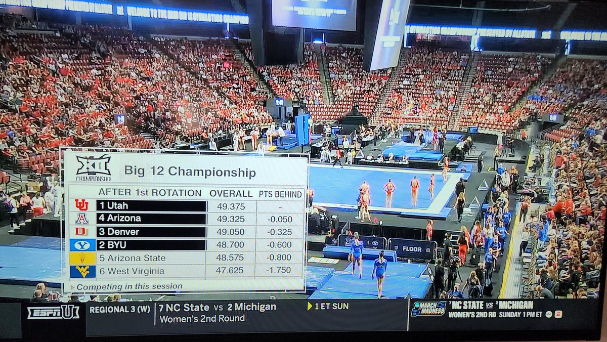 caraleones54's tweet photo. Let's GO @UtahGymnastics 👏👏 #GoRedRocks ❤️🖤❤️ #GoUtes https://t.co/W9Hm0GS9OG