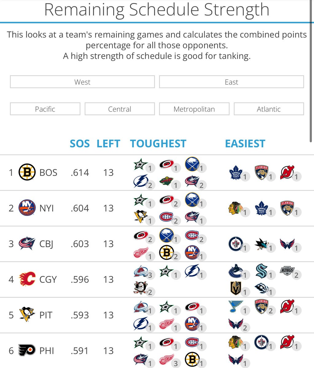 Anthony DiGrazio tweet media