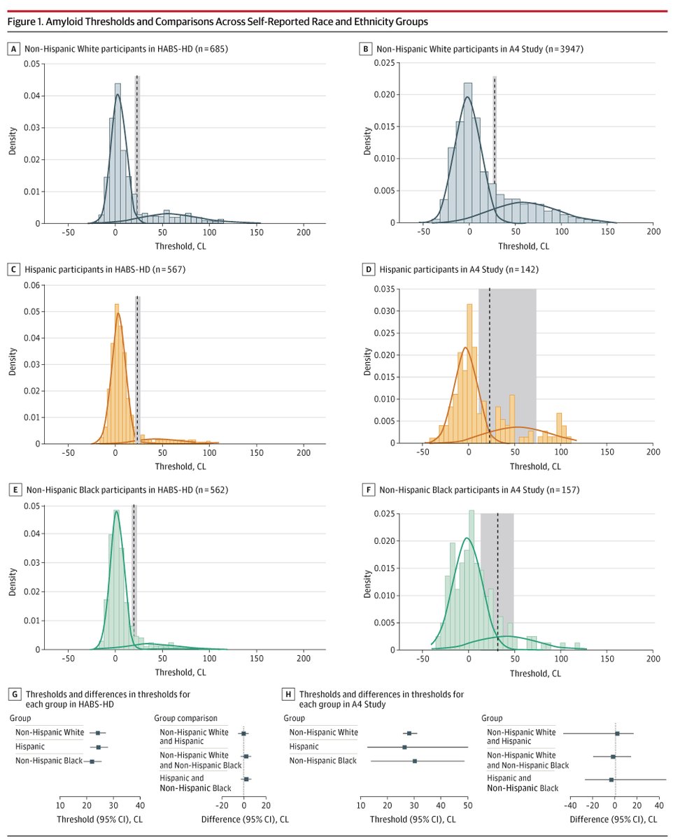 JAMA Neurology tweet media