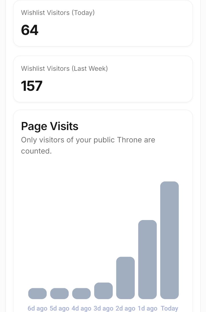 anthill sys 🐜 IS AT 9% TOWARDS A SWITCH!! :D tweet media