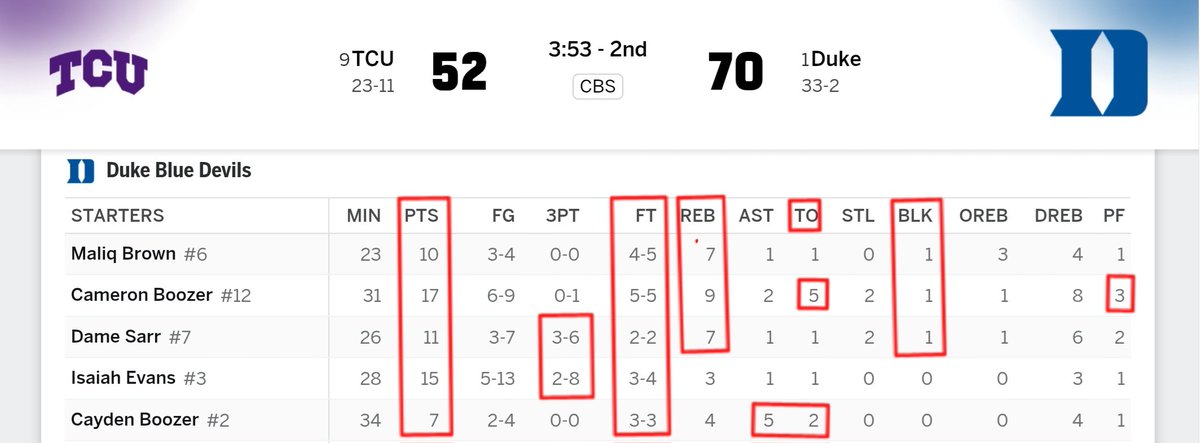 STAT-MAN Corothers III tweet media