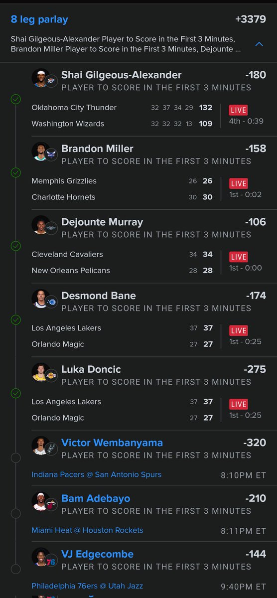 Highest_Odds tweet media