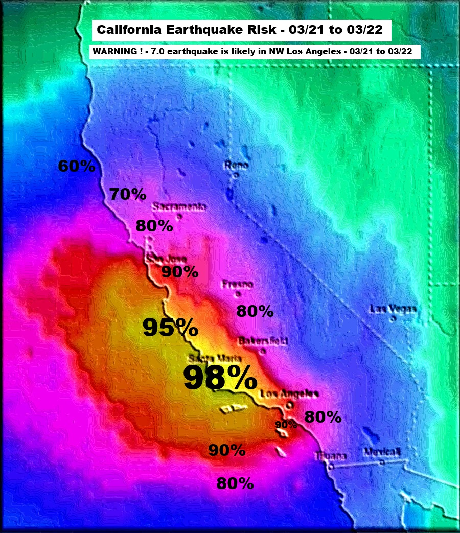EarthquakePrediction tweet media