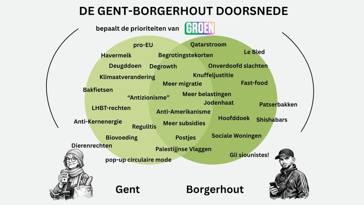 Carlos Krullemans tweet media