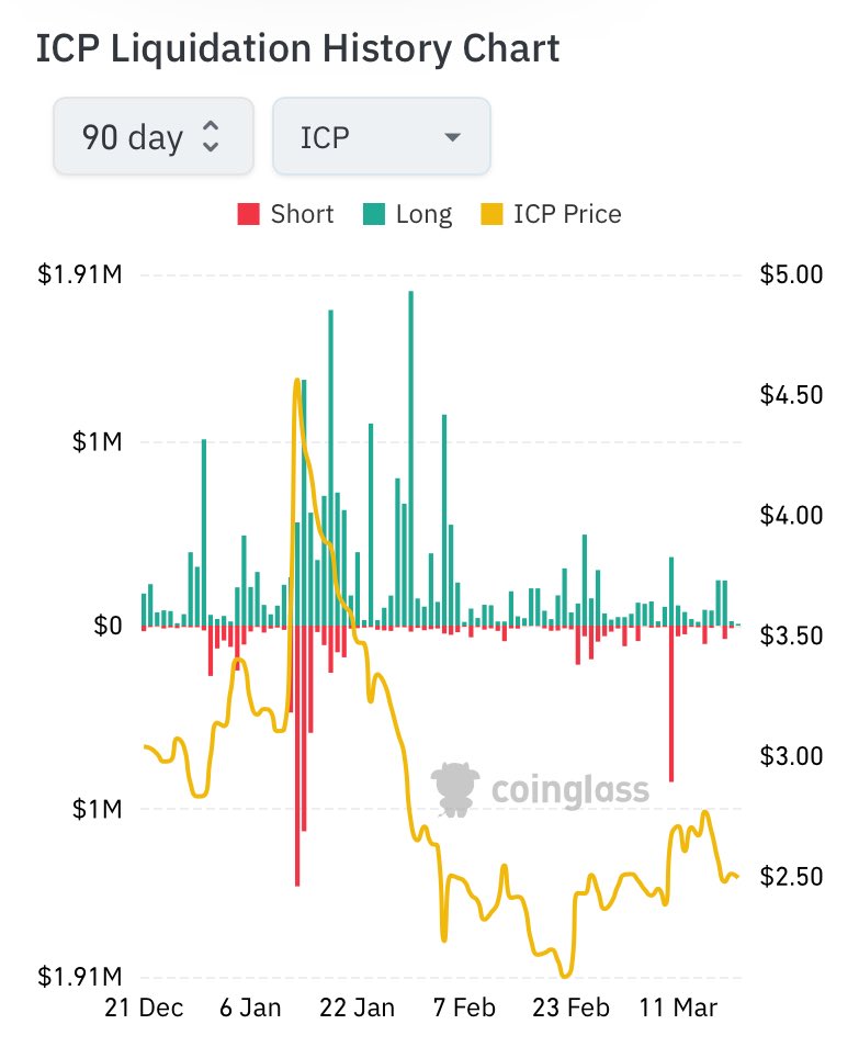 Cloud Foundation ☁️ tweet media