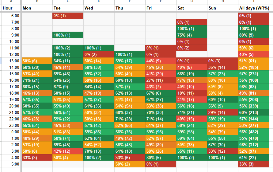 Mauro Garih tweet media