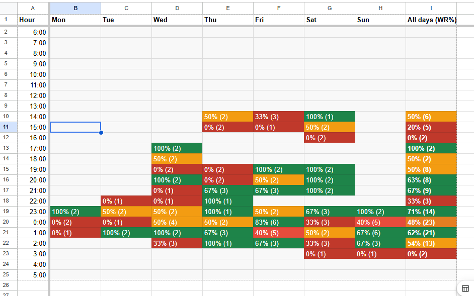 Mauro Garih tweet media