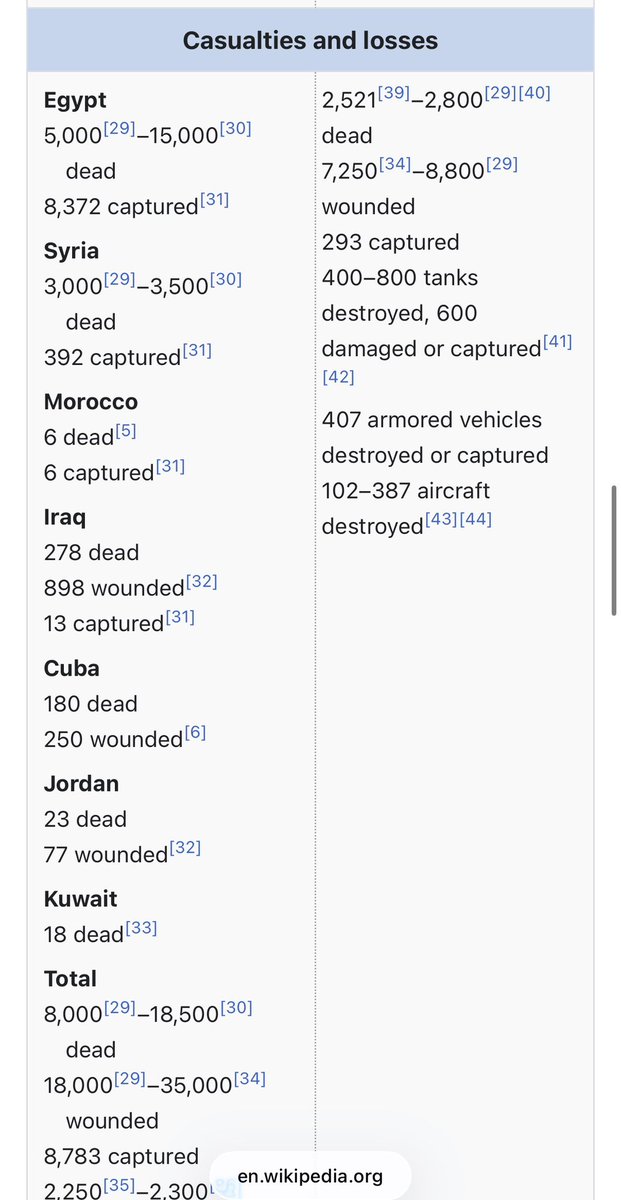 🇹🇳 tweet media