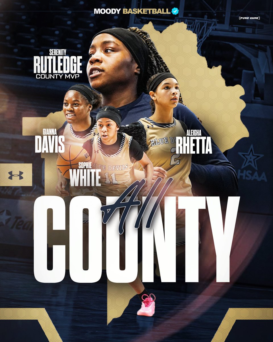 Moody Girls Basketball tweet media