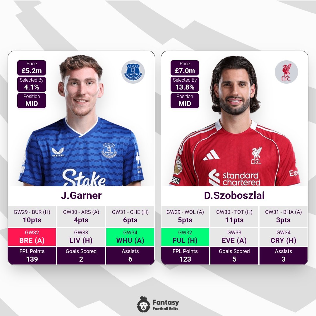 FPL Updates&Tips 25/26 tweet media