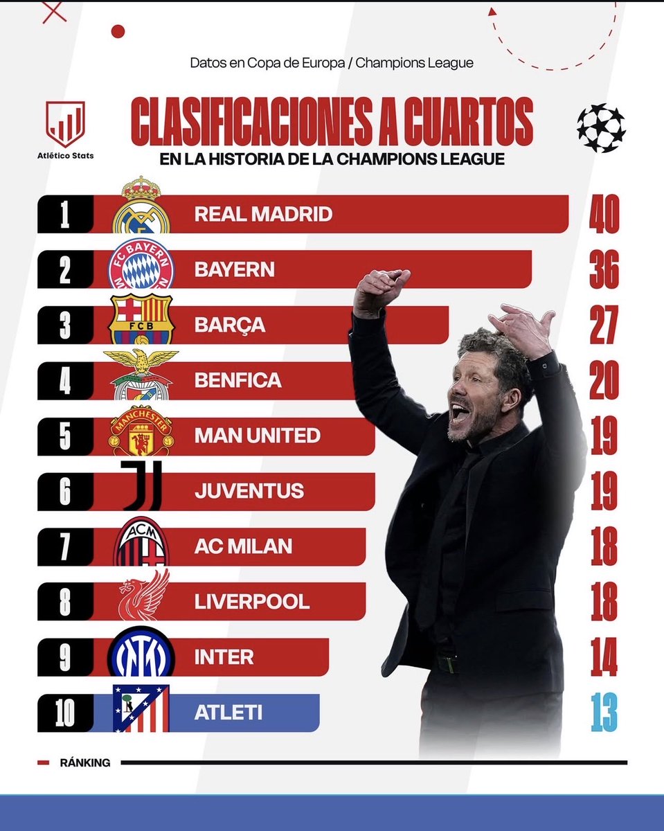 Fábio Pimenta tweet media