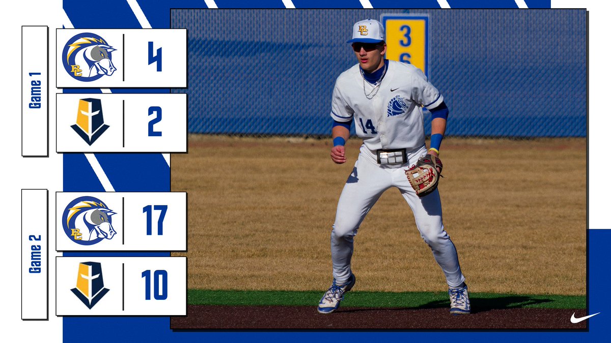 Briar Cliff Athletics tweet media