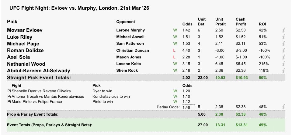 Rahket MMA tweet media