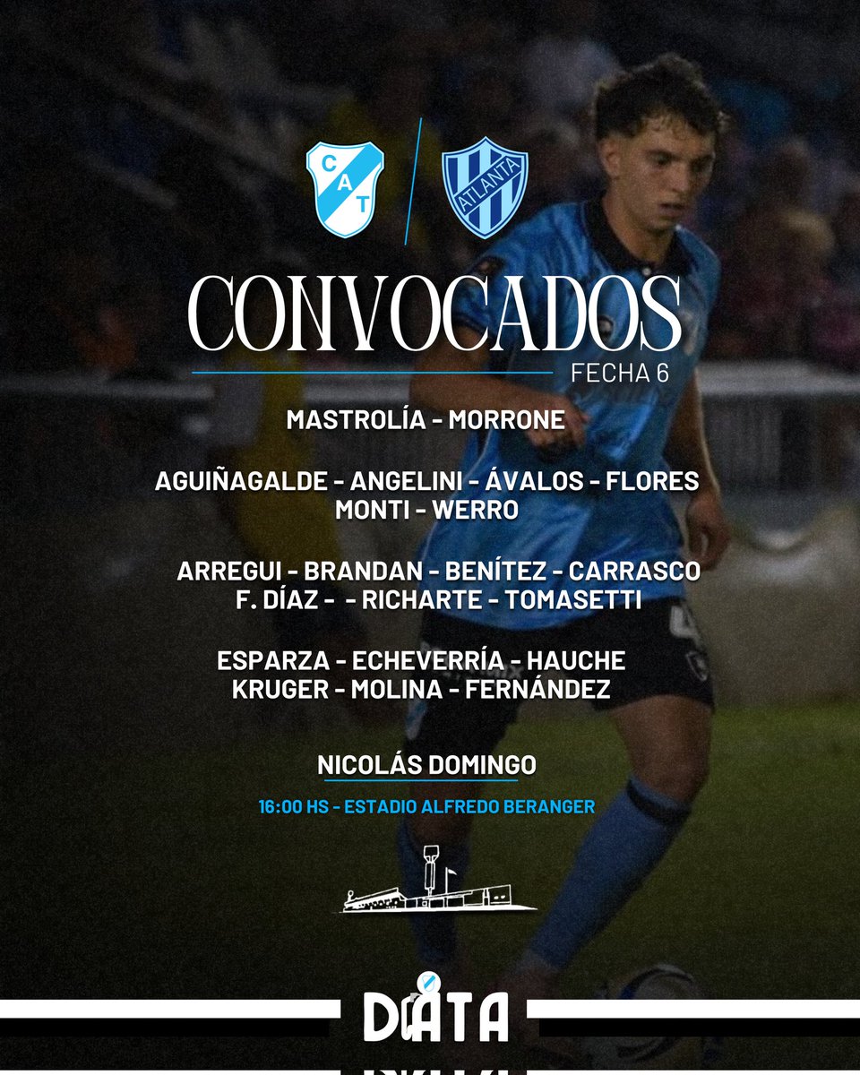📋 Estos son los convocados de Nicolas Domingo para Recibir al Bohemio mañana a las 16 horas!

1️⃣ Primera convocatoria de Bautista Fernández en el año.

⛑️ Luciano Nieto Se encuentra lesionado