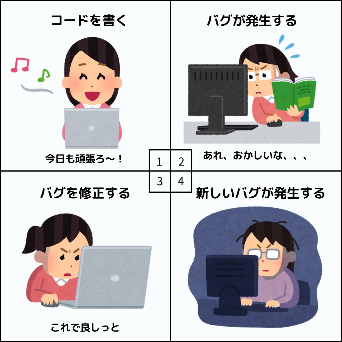 Pythonアカデミア tweet media