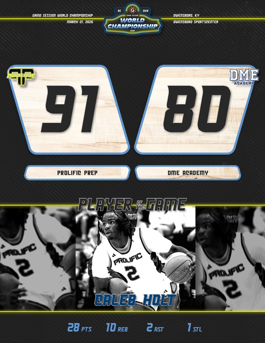 Grind Session tweet media