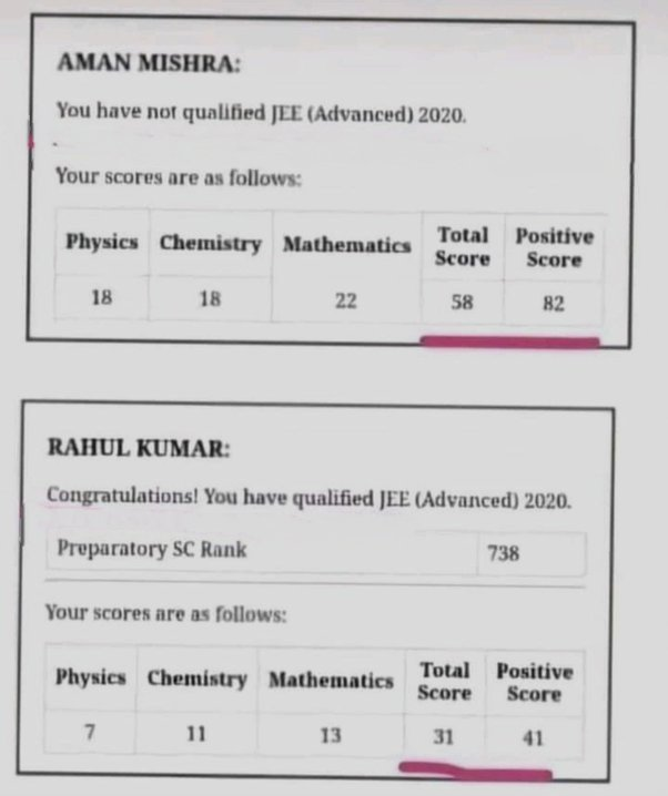 Makarand R Paranjape, Ph.D. (Illinois) tweet media
