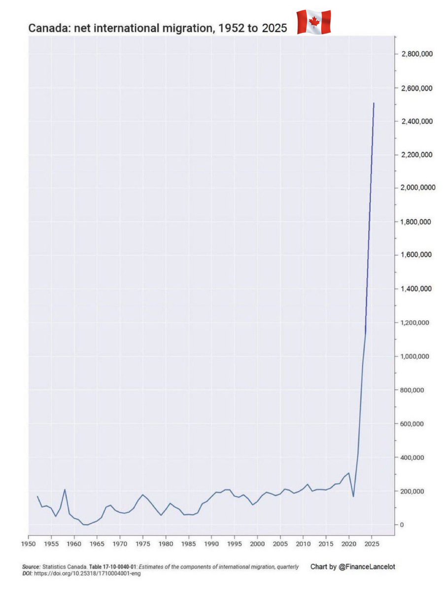 Lauren Chen tweet media