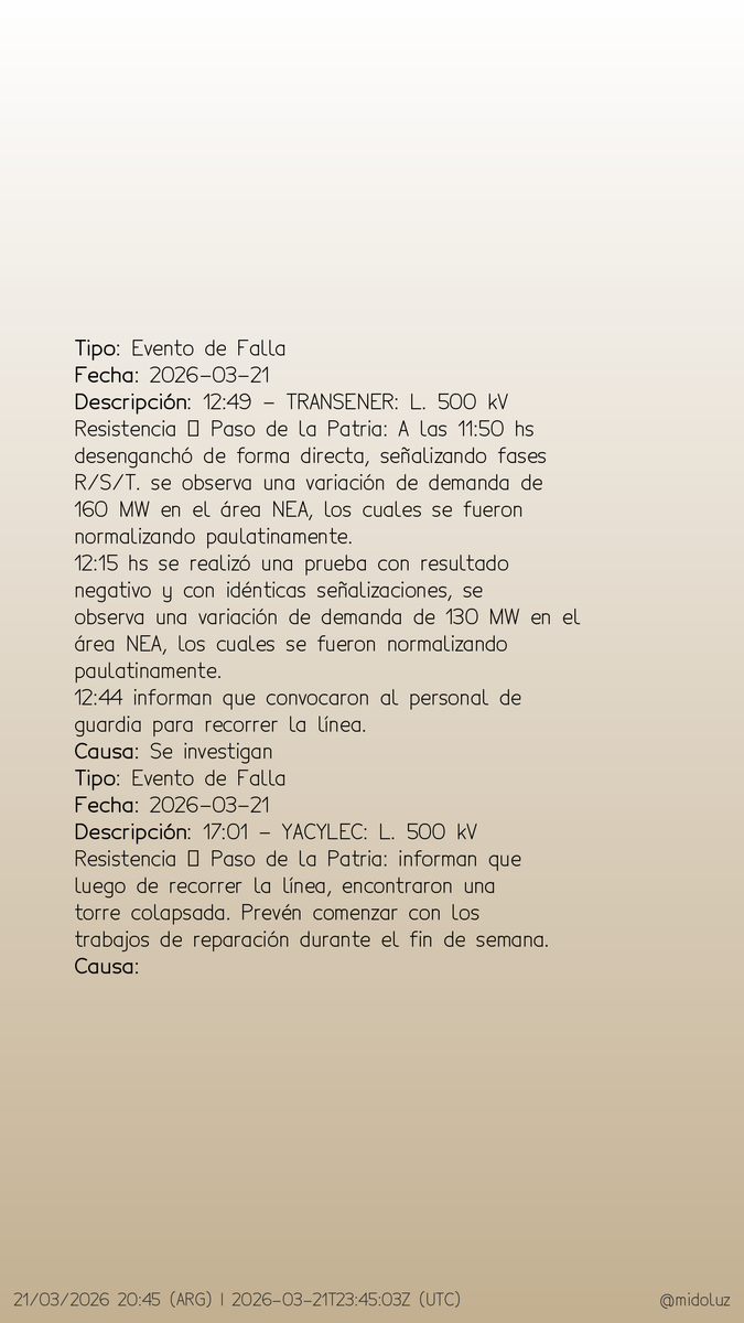 Monitoreo Eléctrico Argentino tweet media
