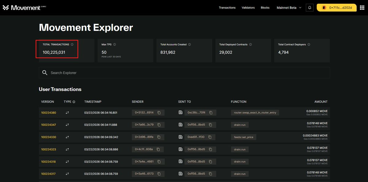 🌊 Tang17 | TLuumd 🇻🇳 💦 tweet media