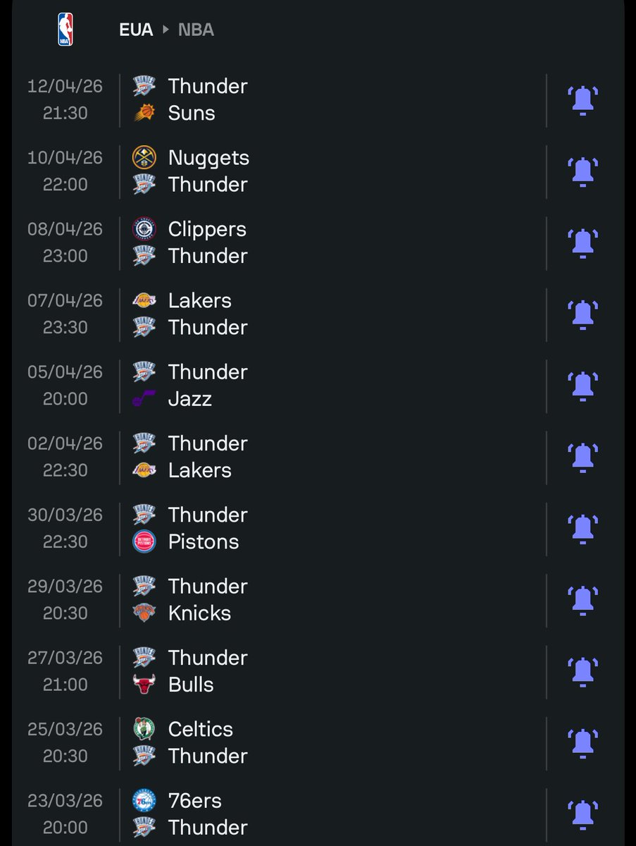 Coast to Coast Brasil | NBA tweet media